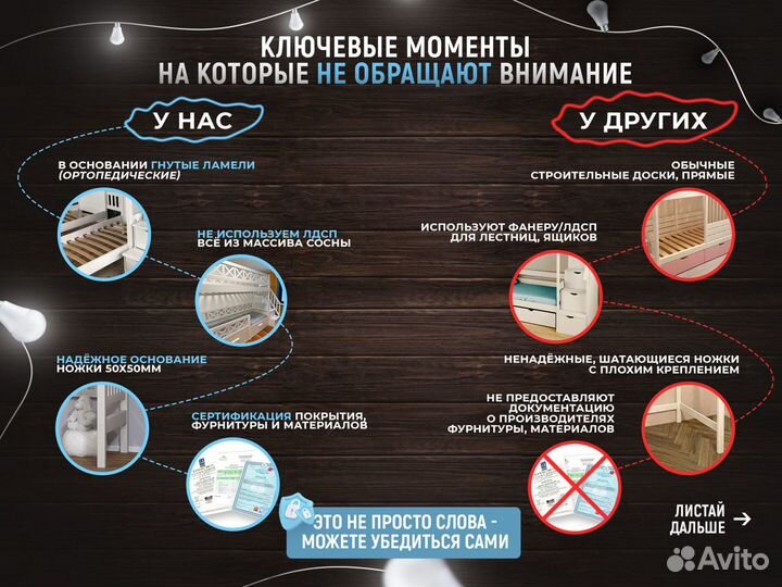 Детская двухъярусная кровать