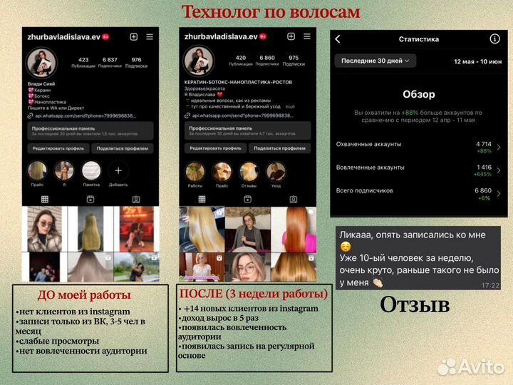 Смм-специалит, смм, Смм-менеджер,Smm