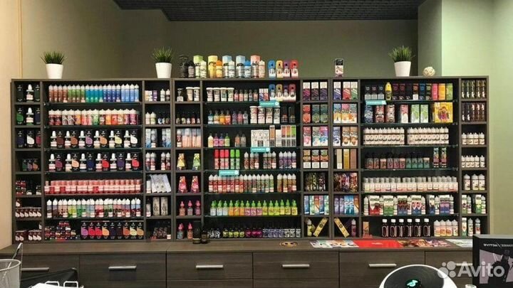 Франшиза: готовый бизнес с быстрой окупаемостью