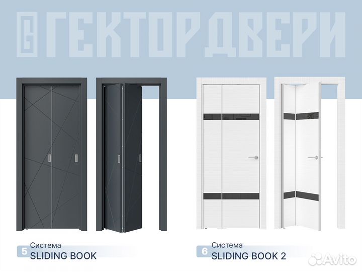 Межкомнатные дверные системы и механизмы