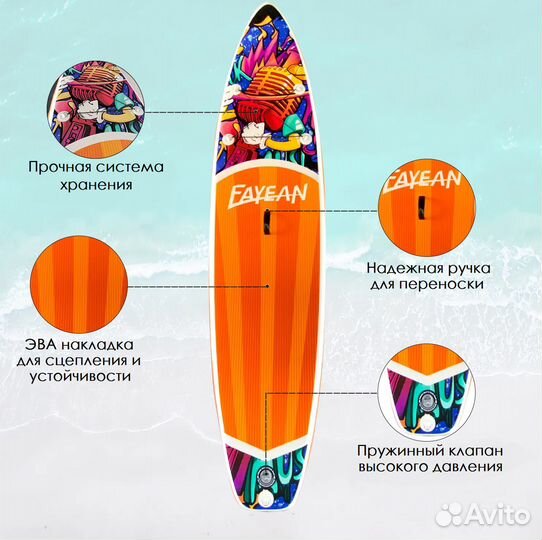 Сап борд 350см (11,6