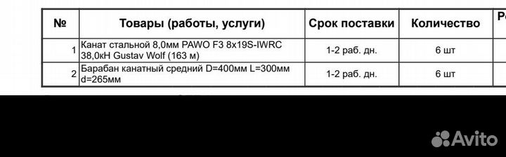 Трос канат стальной 8мм