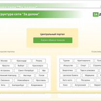 Управляющий городским порталом (эксклюзивно), Кызыл