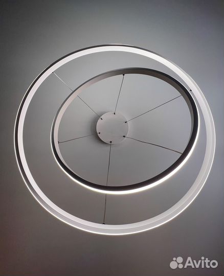 Ремонт квартир с гарантией под ключ