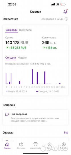 Менеджер маркетплейсов wildberries