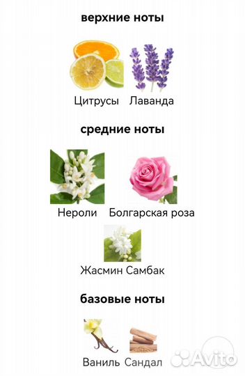 Mon Guerlain Bloom of Rose Guerlain для женщин