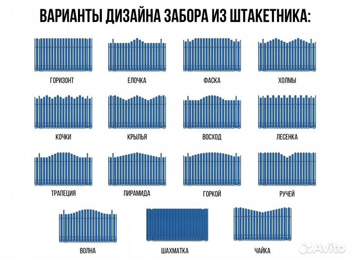 Забор из Евроштакетника