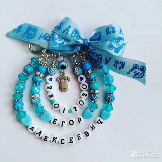 Изготовление изделий ручной работы