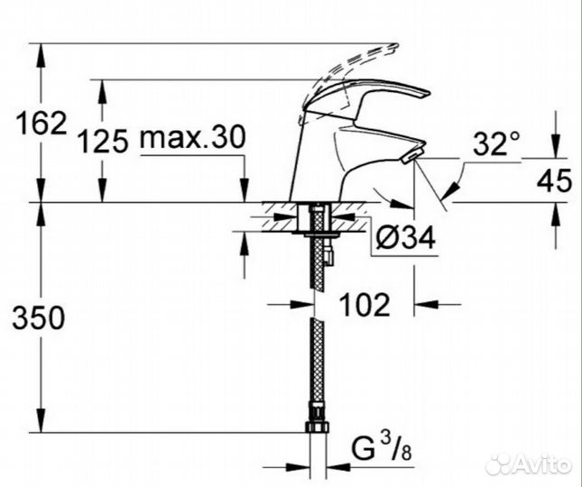 Смеситель для раковины grohe новый