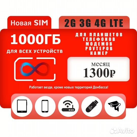 Комплект интернет для дачи 4g sim