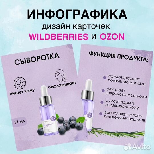 Инфографика для маркетплейсов wildberries/ozon