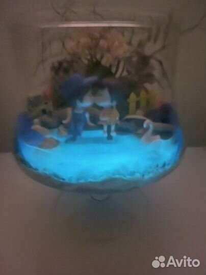 Флорариум - подарок