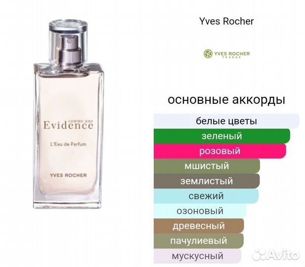 Духи evidence 65ml oaэ
