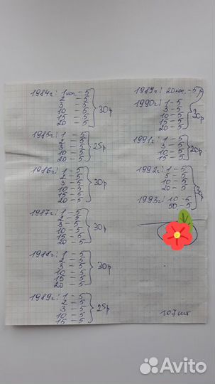 Монеты с 1961-1993г