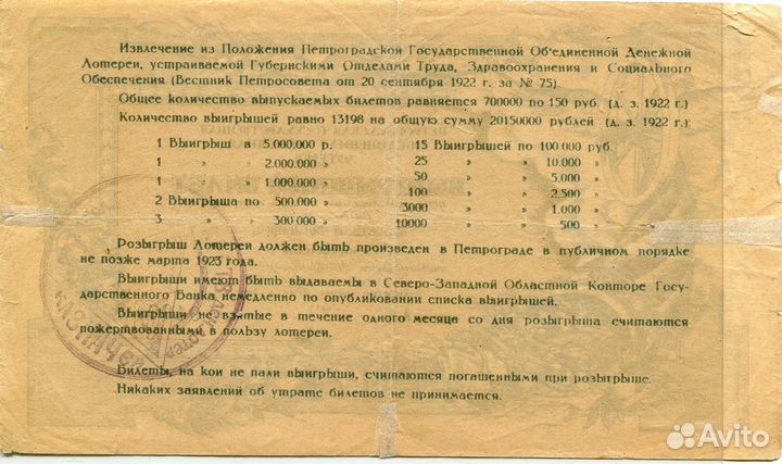 Лотерея Петроградская денежная 1922 г