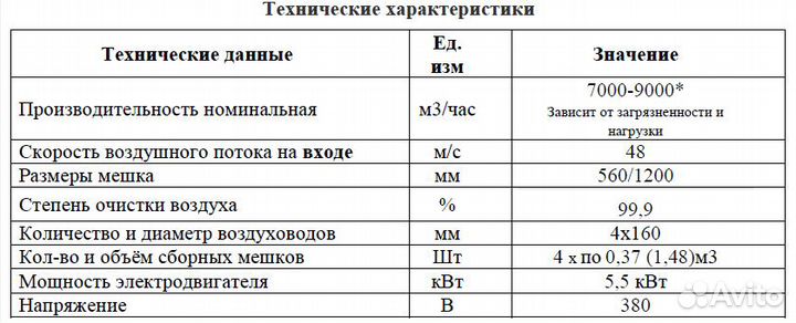 Аспирационная установка увп С-7000
