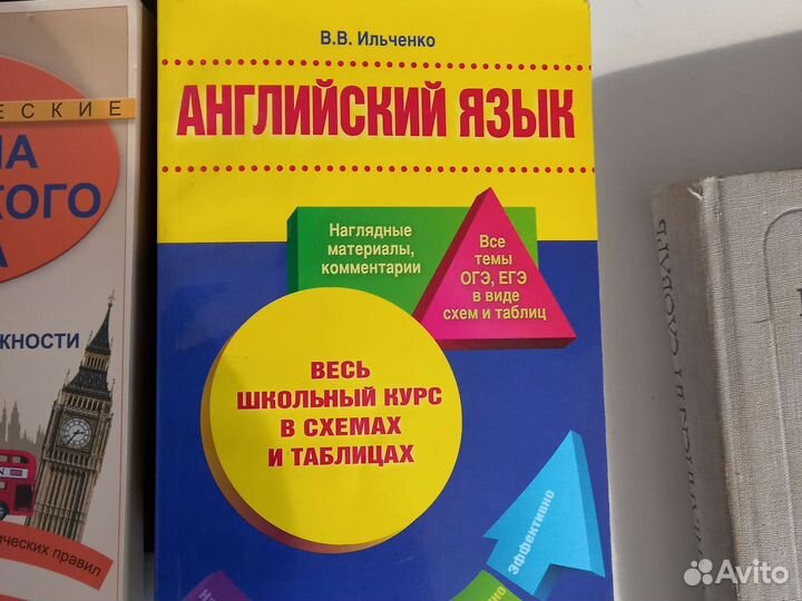Словарь, учебные пособия справочник егэ