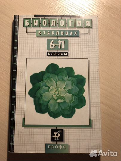 Биология в таблицах, 6-11 классы