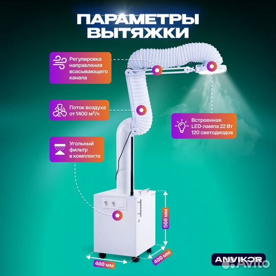 Эффективная вытяжка для салонов красоты