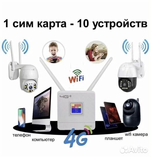Wifi роутер 4g модем