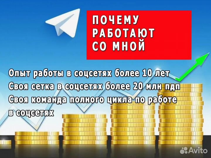 Закуп в Телеграм каналах под Ваш запрос
