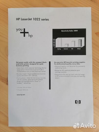 Лазерный принтер HP laserjet 1022