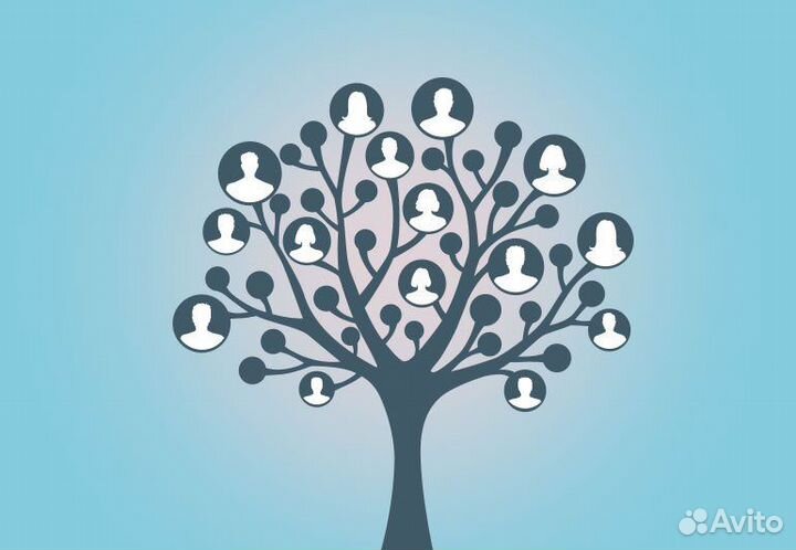 Архивы, Генеалогия,Репатриация. Разумные решения