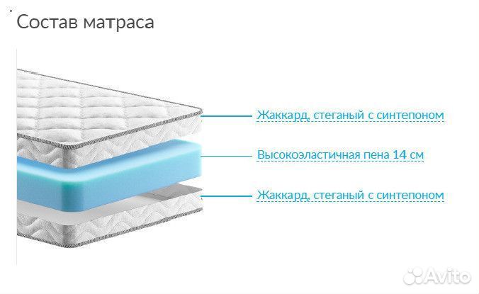 Матрасы askona Trend Flat 90x190