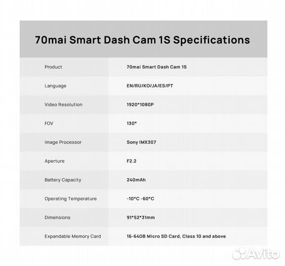 Видеорегистратор xiaomi 70mai dash cam 1S