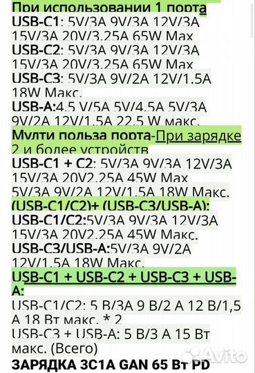 Зарядное ugreen 65W