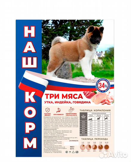 Сухой корм Наш Корм