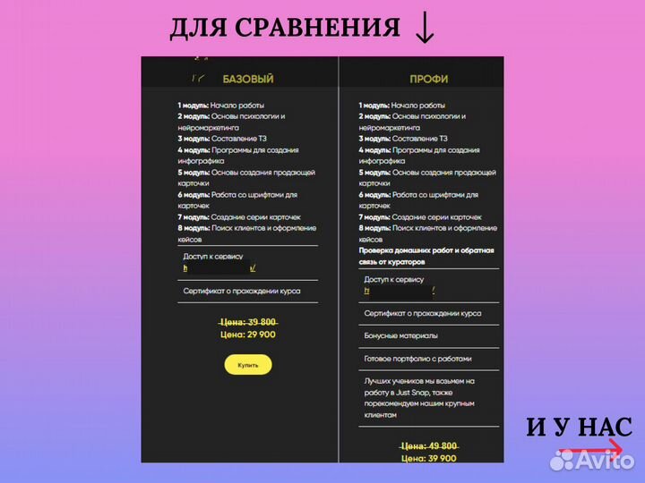 Курс по инфографике