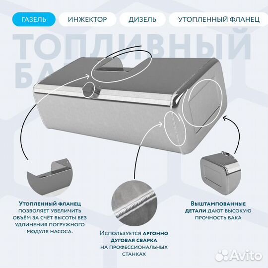 Бензобак с утопленным фланцем 150л вместо пластика