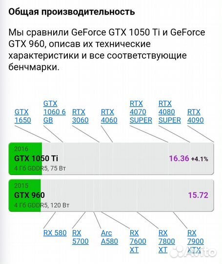 Игровой компьютер с монитором