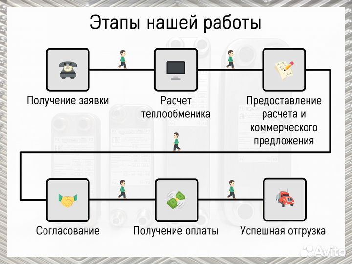 Паяный теплообменник для майнинга - в наличии