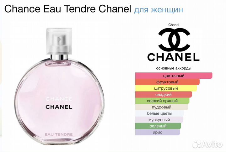 Духи женские Chanel Chance Eau Tendre 100мл