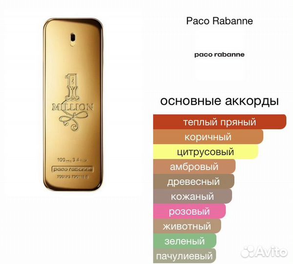 Парфюм Paco rabanne 1 million тестер