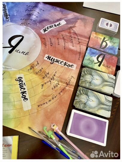 Трансформационная игра «Видимо Я»