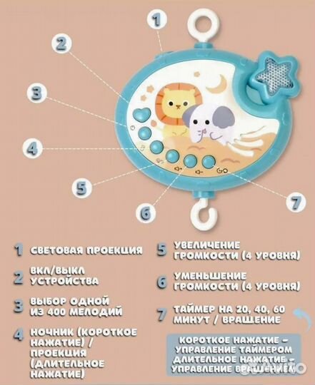 Модуль для кроватки