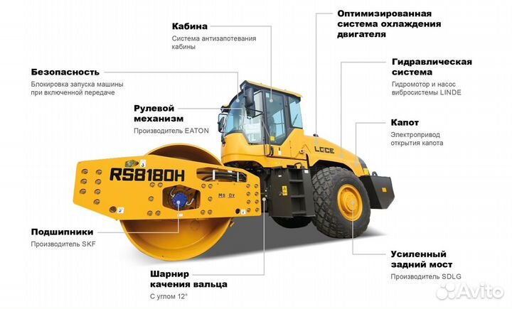 Дорожный каток SDLG (LGCE) RS8180H, 2022