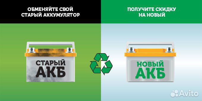 Аккумулятор TAB Polar (246174) 74 А.ч Прямой