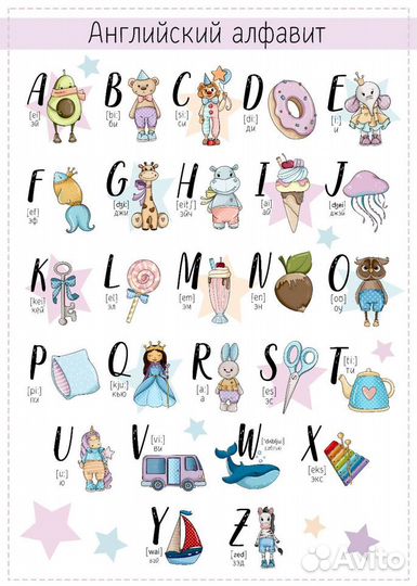 Плакат английский алфавит