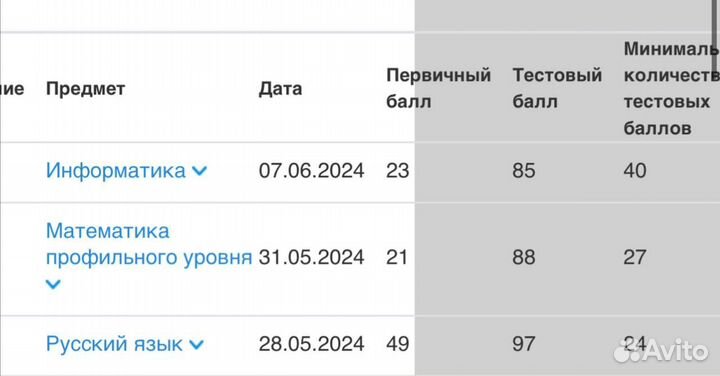 Репетитор по информатике ЕГЭ и ОГЭ