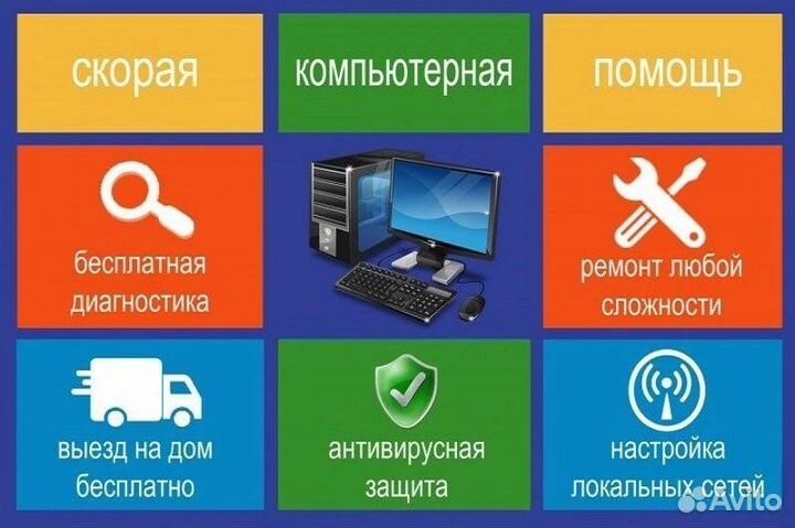 Компьютерная помощь. Обучение. Установка. Чистка