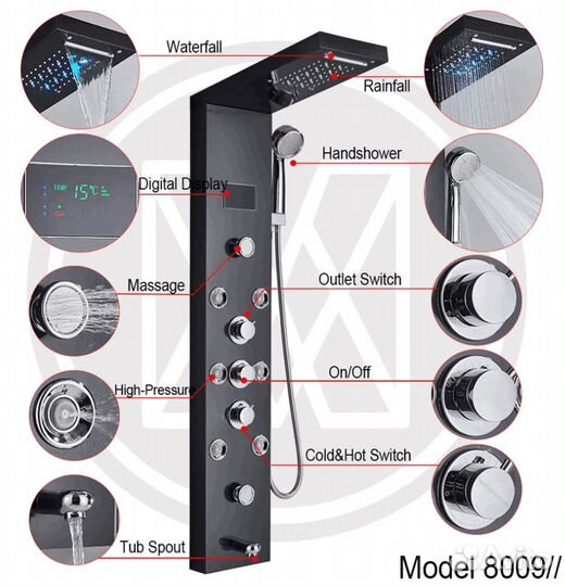 Душевая панель с гидромассажем, тропическим душем