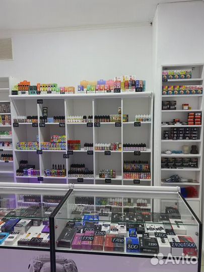 Франшиза: готовый бизнес с быстрой окупаемостью