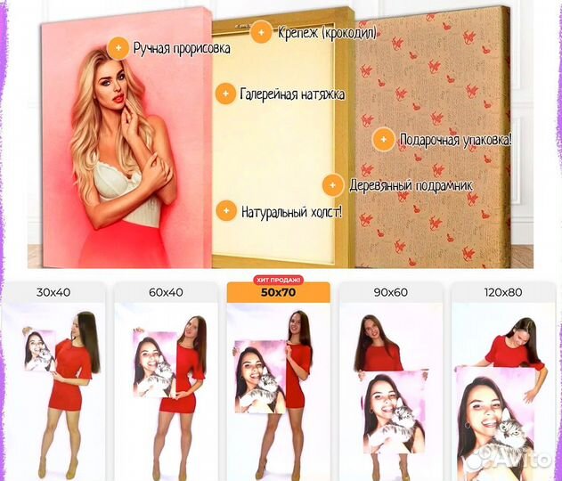 Портрет по фото 60на80 см