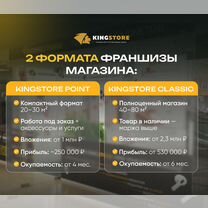 Франшиза техники Apple, Прокопьевск
