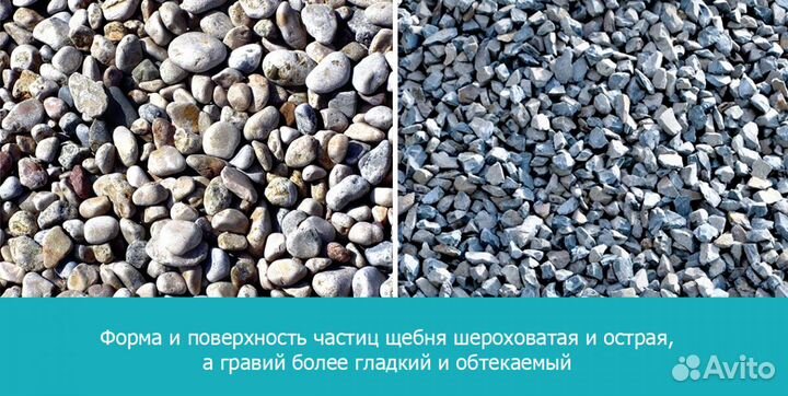 Купить песок с карьера напрямую