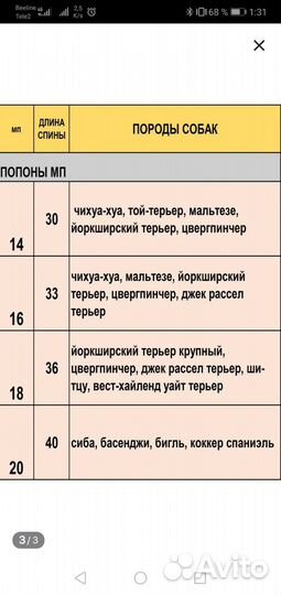 Попона мембранная для собак, р. 20